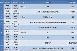 新利18体育哪里下载截图4