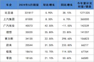 江南电竞下载截图3